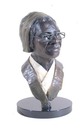 Sojourner Truth